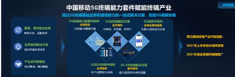 划重点，解读中国移动2021年终端产品策略 - 推荐 — C114(通信网)
