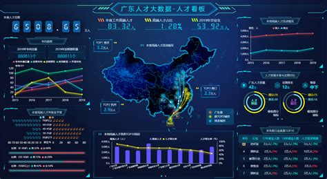 经济技术开发区 营商动态 【人才流动便利度】经开区建设政策服务“智慧平台” 全面推开政策找人