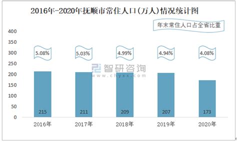 辽宁省抚顺市市场监督管理局通报2022年度特种设备生产单位监督抽查情况-中国质量新闻网