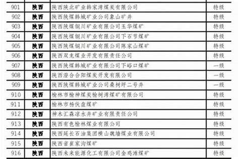 能源化工涂料标签印刷 上海砹硕标签有限公司