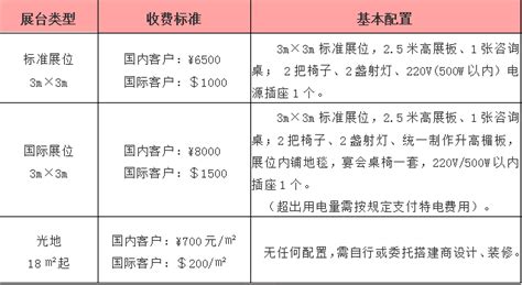 京东代运营收费模板_详细介绍京东代运营服务的收费标准 - 融趣传媒