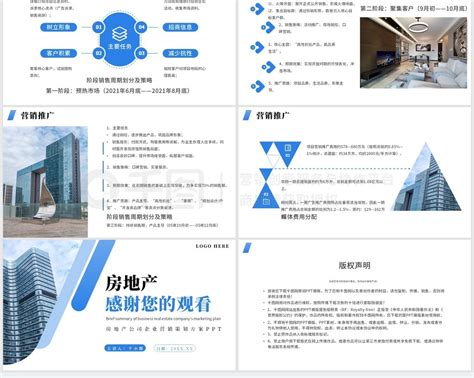 房地产建筑营销策划方案工作汇报工作述职产品推广PPT模板-PPT牛模板网