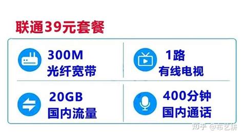 300兆宽带测网速应该是多少（电信宽带300兆一年多少钱） - 币侠网