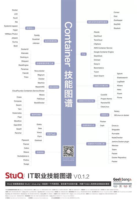 【深圳IT驻场服务】深圳IT运维外包，深圳IT桌面驻场外包-三通运维