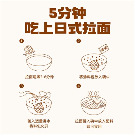 【日式味增拉面的做法步骤图，怎么做好吃】Ballentine_下厨房