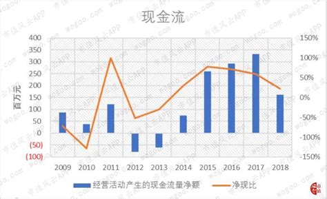 中软国际：中国最大的IT服务提供商，第一大客户是华为_手机新浪网