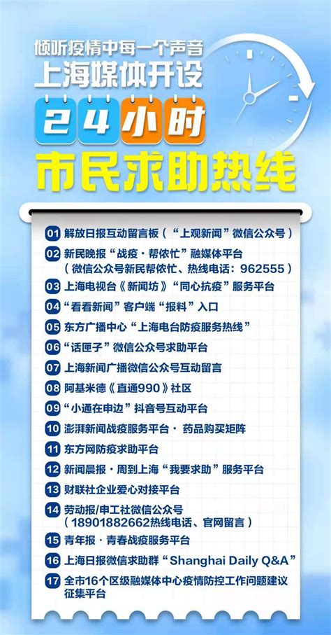 同心抗疫！上海多家媒体开设24小时市民求助热线 - 周到上海