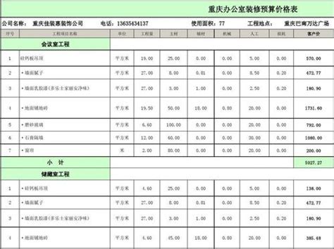 昆山嘉定办公室装修费用 详细装修预算清单大曝光