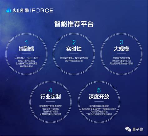 字节跳动业务在Flutter 轻量级引擎上的实践与优化_flutterenginegroup-CSDN博客