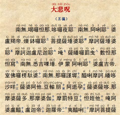 《大悲咒》（84句，繁体拼音注音PDF版）-佛经下载-净土门