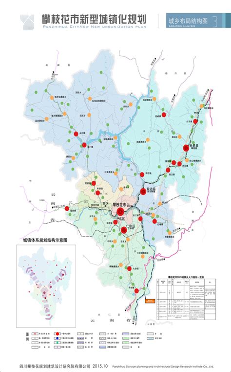 《攀枝花市新型城镇化规划（2015－2020年）》公示 - 中国攀枝花网