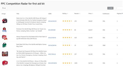 Amzdatastudio亚马逊关键词查询工具 – 最好用的Amazon关键词查询工具_平克曼跨境