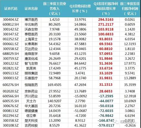 上海排名靠前的律师事务所有哪些-律师事务所上海排名靠前法律网络律师