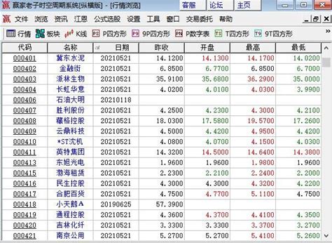 美元如何转回国内_美元怎么转到国内 - gmail相关 - APPid共享网