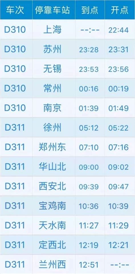 2020绍兴城际列车时刻表查询- 绍兴本地宝