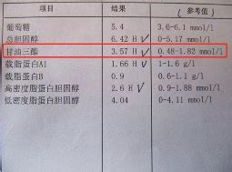 三辛酸甘油酯（Tricaprylin）|538-23-8-艾伟拓（上海）医药科技有限公司