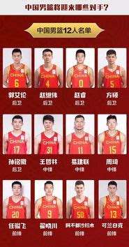 中国男篮世界杯赛程表,2023中国男篮世预赛赛程表-LS体育号