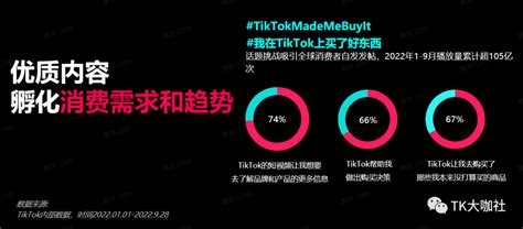 TikTok Shop 全托管模式首个大促告捷，带你了解更多全托管模式入驻信息 | TIKTOK导航