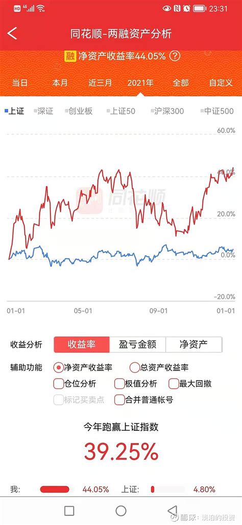 今麦郎再发声（今麦郎日清食品有限公司）-会投研