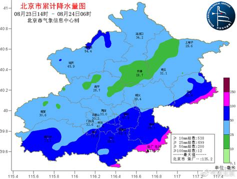 北京城区降雨量超100毫米，已达大暴雨级别|北京市|降雨|降雨量_新浪新闻