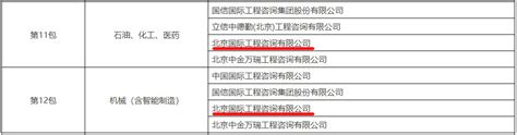 北京价源技术有限公司