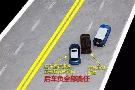 图中这个标志提示前方路段是易发生车辆追尾的路段。_2020科目一试题