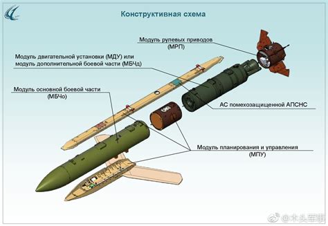 解放军火箭炮为何改箱式发射 射程超美俄战术导弹_手机新浪网