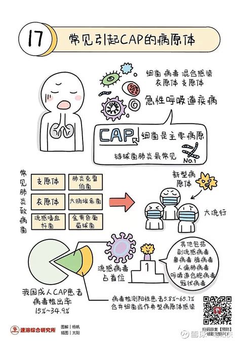 微生物所在新冠病毒跨种传播研究中取得进展----中国科学院微生物研究所