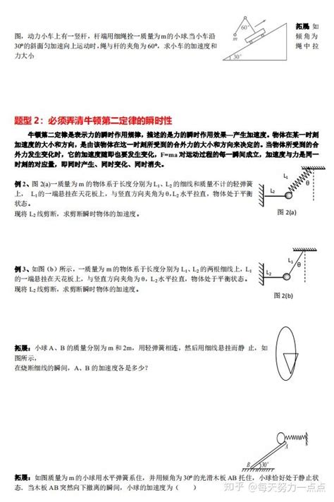 高中物理牛顿运动定律典型例题精选讲解_word文档在线阅读与下载_免费文档