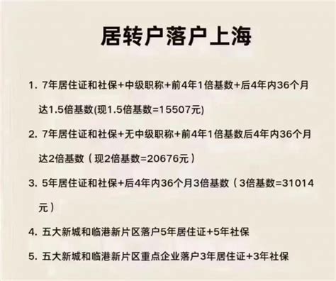 「投靠落户政策解读」外地人同上海人结婚，多久可以落户上海？ - 知乎