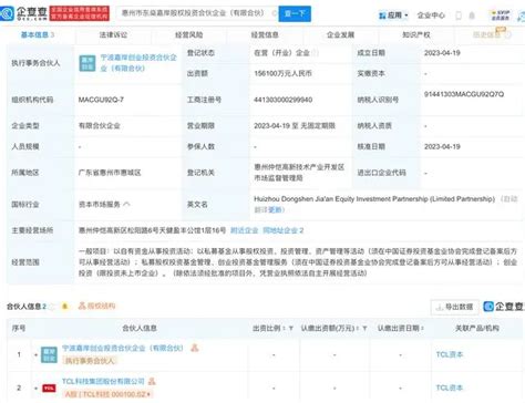TCL科技于惠州参设私募公司，注册资本15.61亿元_企业新闻_资讯_液晶网