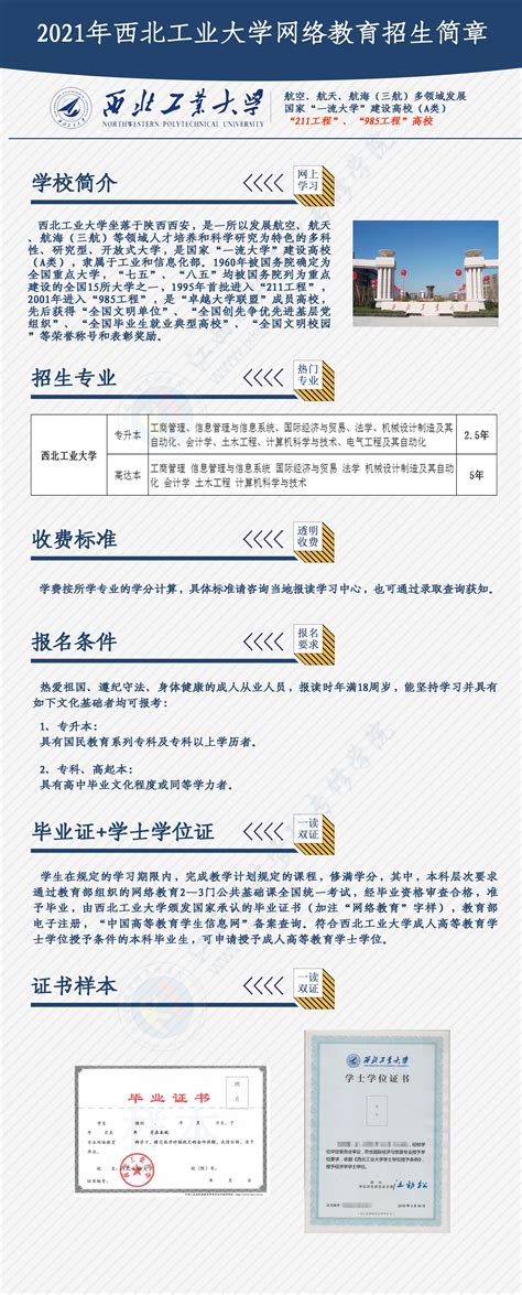 东北农业大学2021年网络教育招生简章_江西科技管理专修学院