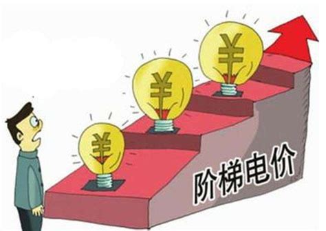 “五一”起恢复收取电费违约金！温州供电公司发布公告 - 龙港新闻网