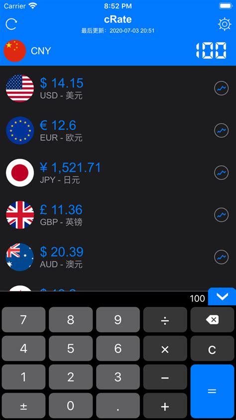 日币兑换人民币汇率查询（2023年6月30日）-日元汇率 - 南方财富网