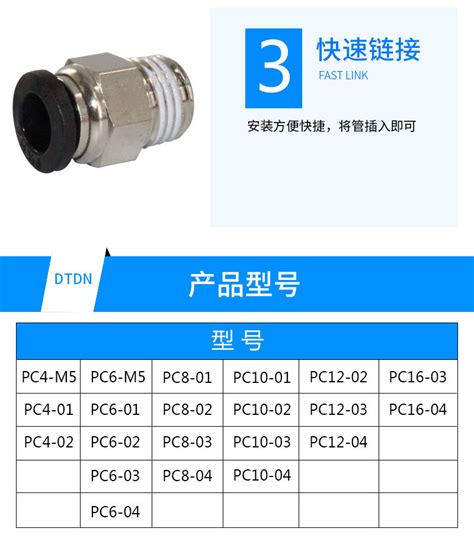 PC6-M5M-0.6 | PISCO PNEUMATIC EQUIPMENT