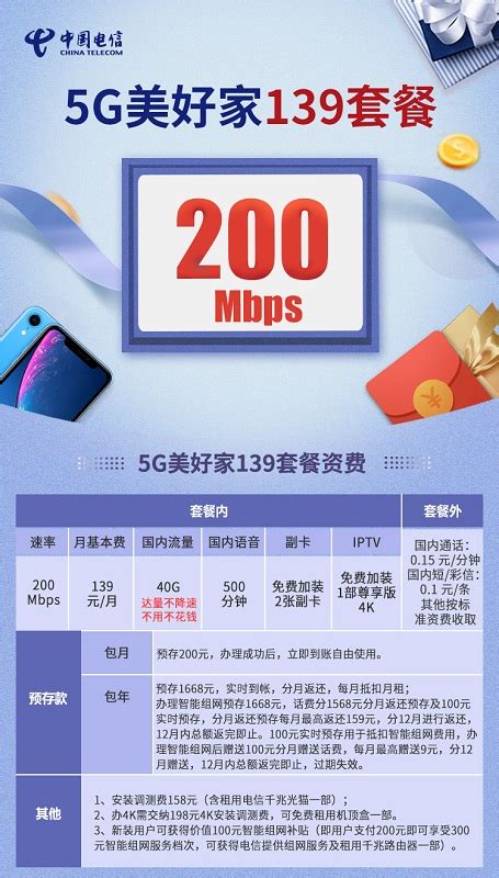 2022电信宽带套餐价格表（电信宽带多少钱一年） - 路由器大全