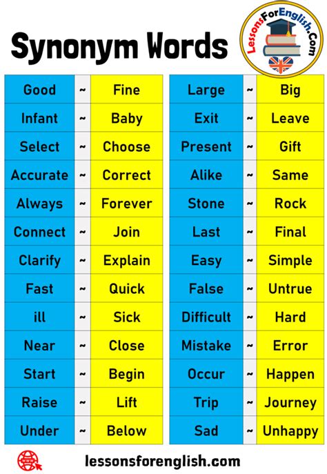 All About The Vowel Team Syllable (Vowel Digraphs & Vowel Diphthongs ...