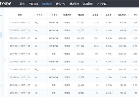 中国面粉行业上市企业对比分析：农发种业 VS克明食品VS莲花健康[图] 一、重点企业简介面粉是一种由小麦磨成的粉状物，是最常见的食品原料之一 ...