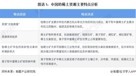 稀土的用途及应用领域-百科-资讯-中国粉体网