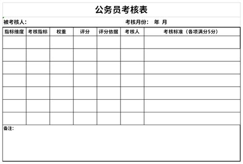 公务员考核表免费下载_公务员考核表Excel模板下载-华军软件园