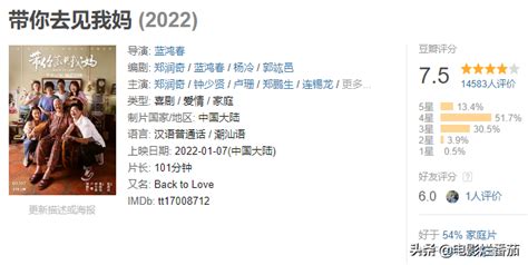 2023年7月电影上映一览表 2023年7月电影院上映的电影有哪些_18183.com