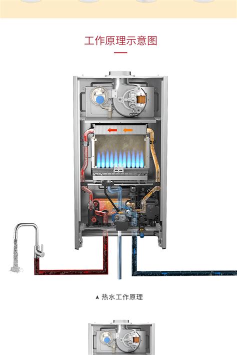 阿里斯顿壁挂炉BS逸系列18千瓦采暖热水两用锅炉