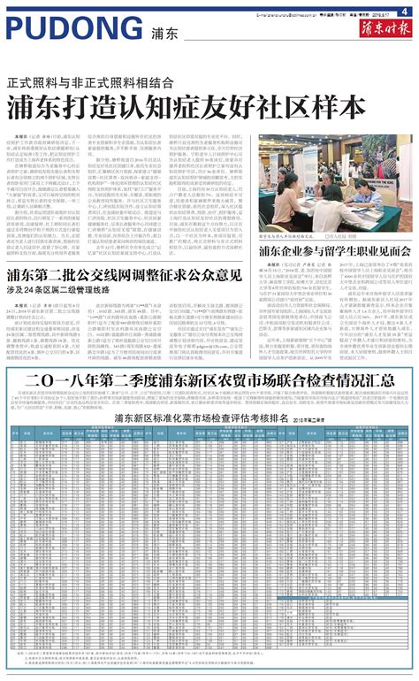 上海市浦东新区市场监管局通报2022年8月食品监督抽检信息-中国质量新闻网