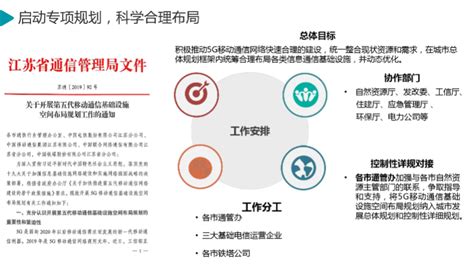 江苏互联网和5G发展最新成果与数据：今年底全省5G基站数超万个_荔枝网新闻
