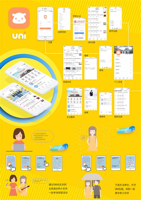 国外大学生社交平台app ui界面设计模板—Collegro - 25学堂
