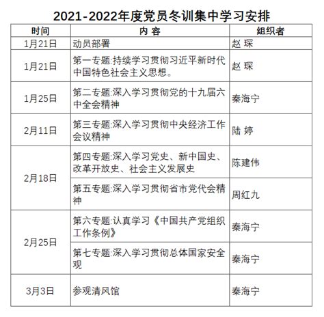 统计局2021-2022年度党员冬训工作方案 - 工作规划
