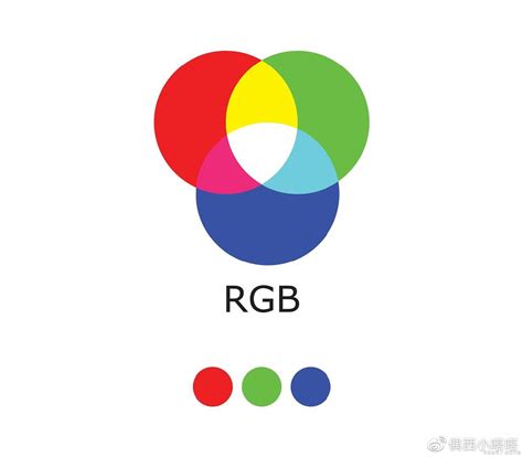 常用的5种色彩模式，RGB、灰度、HSB和HSL及YUV模式介绍|灰度|饱和度|色调_新浪新闻