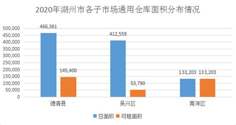 租小型仓库一个月多少钱__安东易——24小时管家式服务的小仓库!