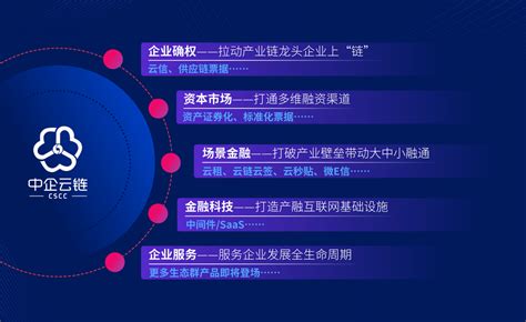 区块链头部企业最新排名发布 欧科云链排名前列—商会资讯 中国电子商会
