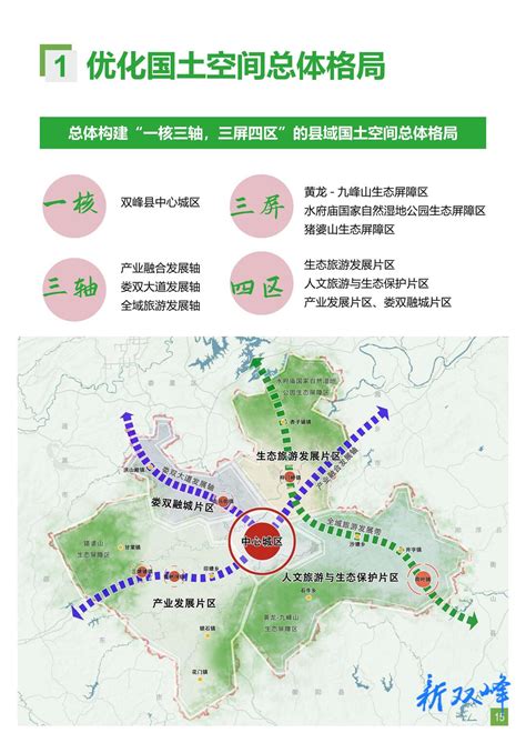 双峰县国土空间总体规划（2021—2035）草案公示_双峰网